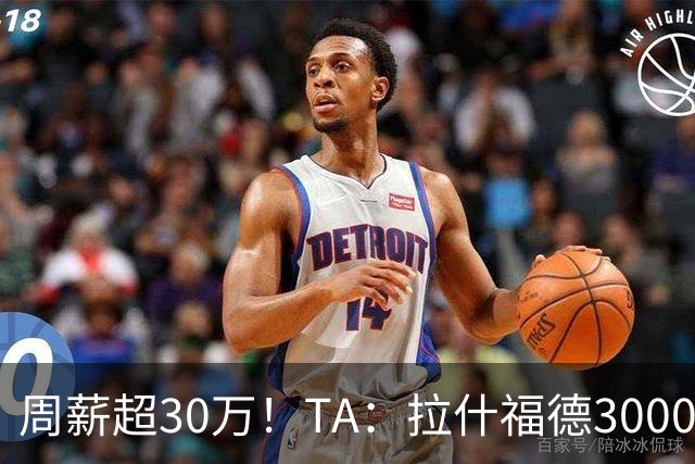 周薪超30万！TA：拉什福德3000万买断条款于昨日到期，巴萨未买断